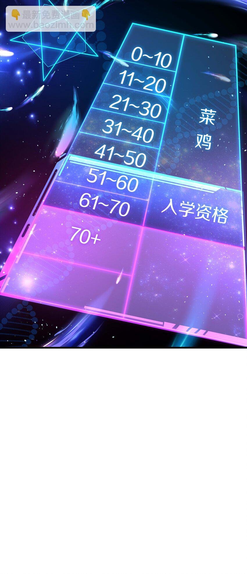 002 献上第一次