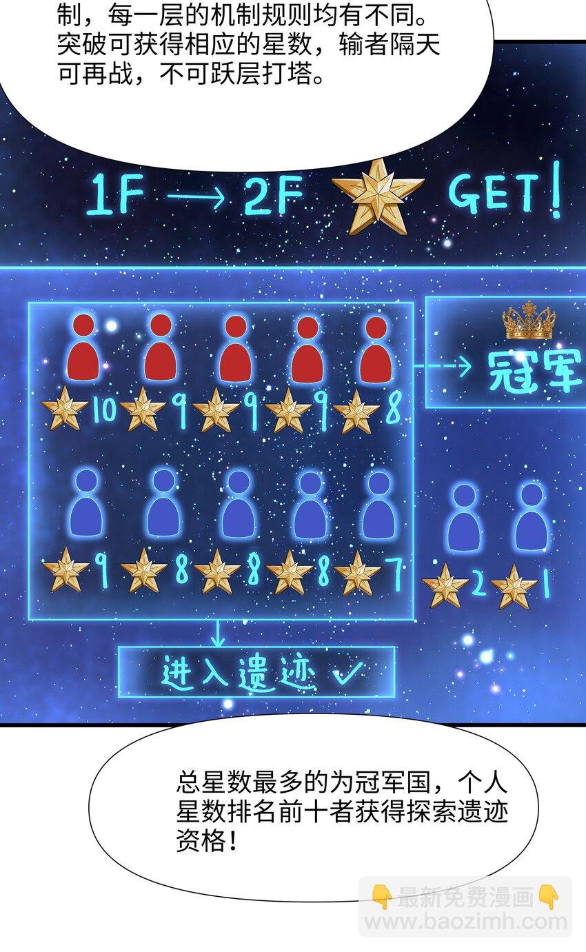 040 荣耀塔
