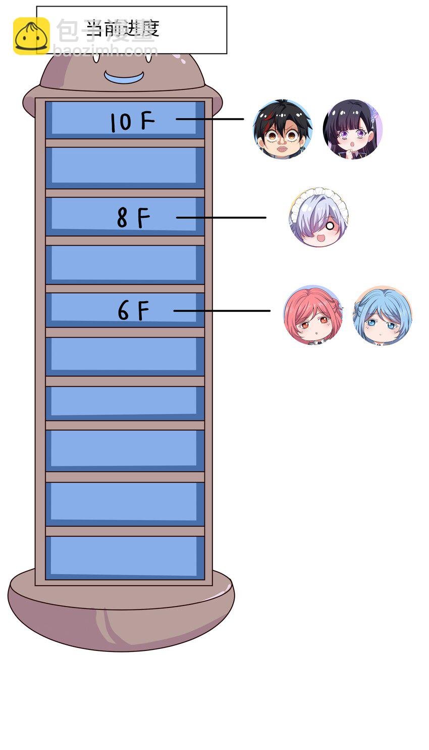 040 荣耀塔