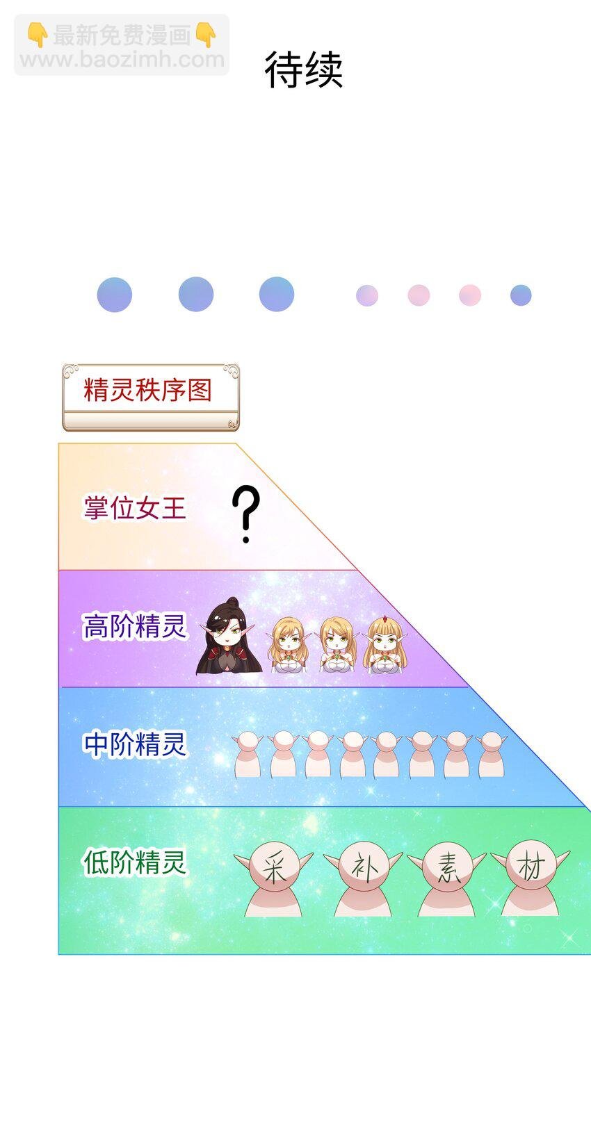 050 高阶精灵