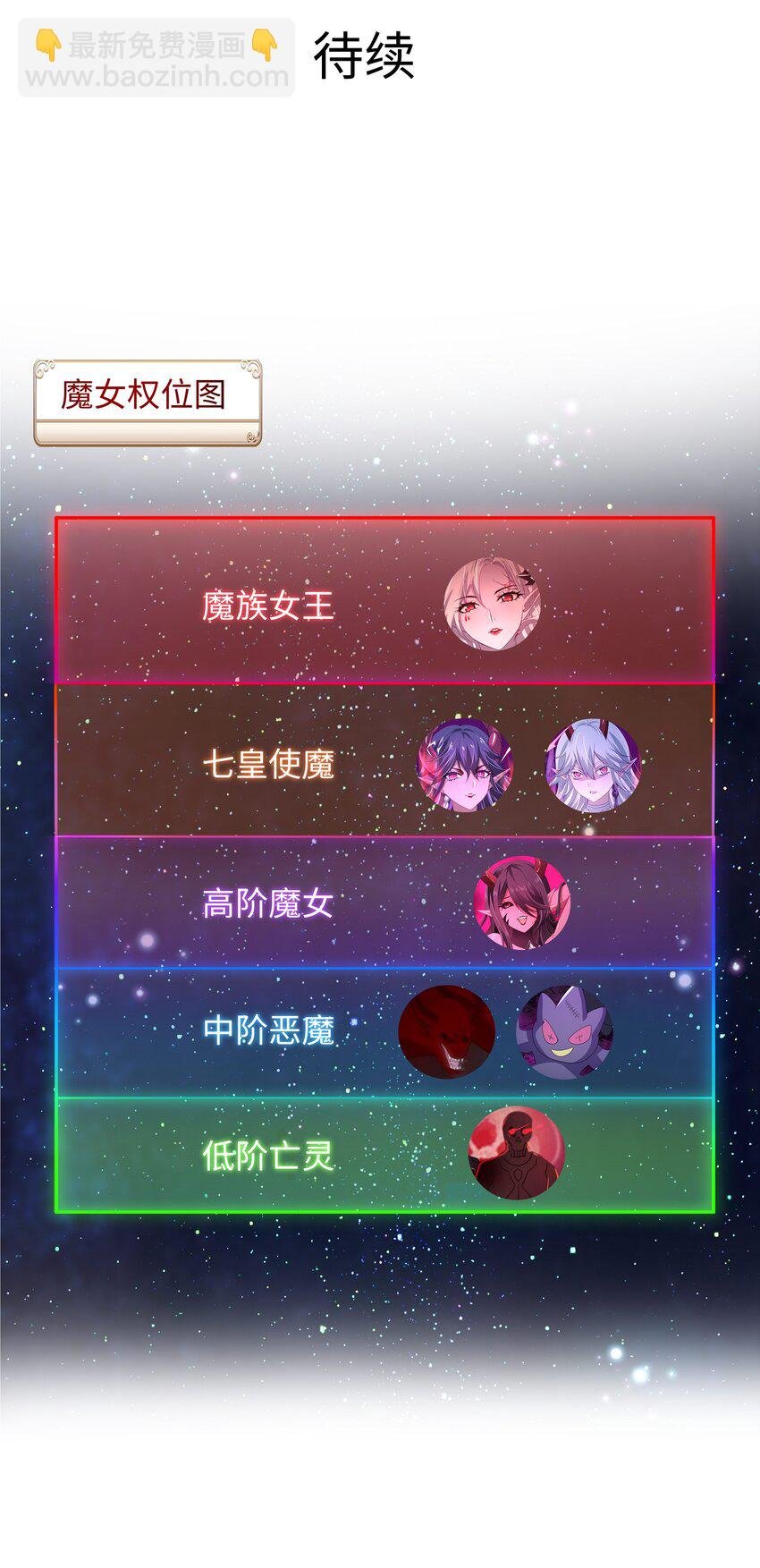056 跳槽