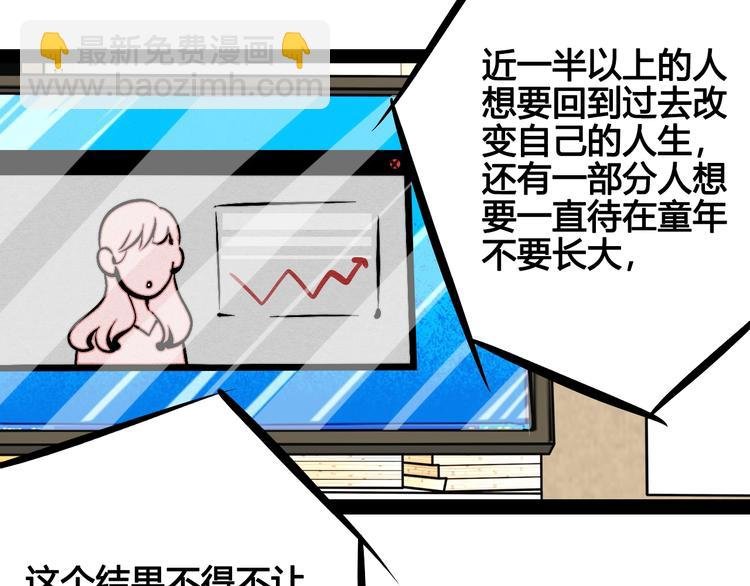 第14单 未知电视机