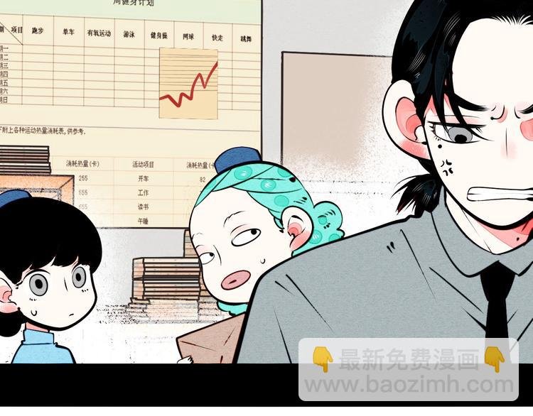 第59话 想吃泡芙吗？