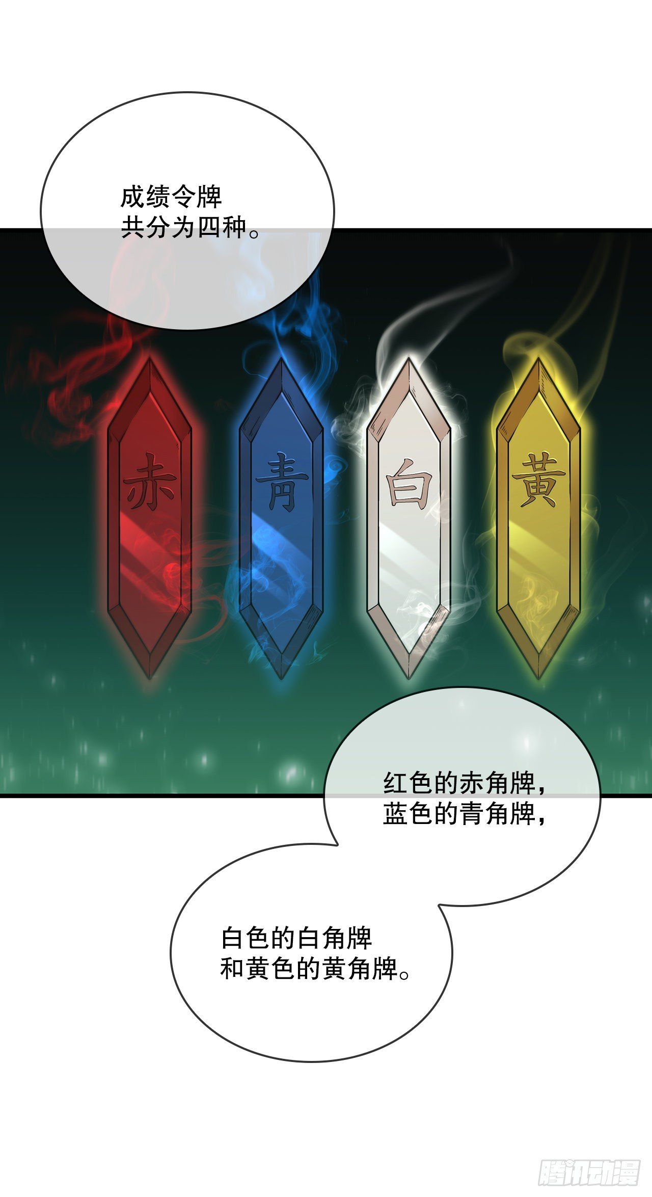 62.成绩令牌
