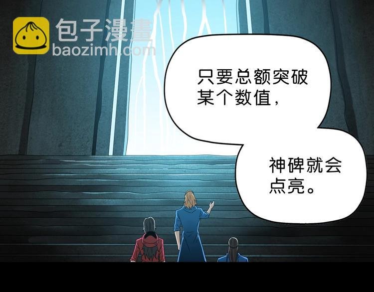 第63话 是真是假？