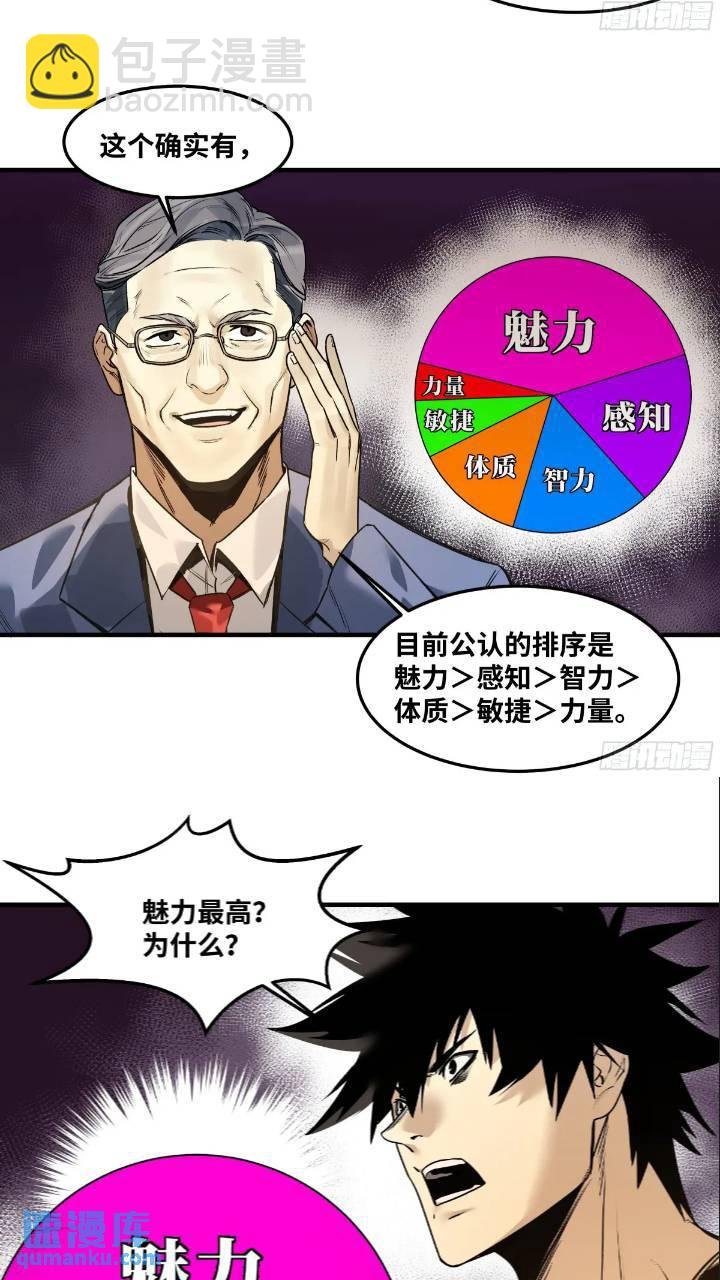 43 最有价值的属性竟是它？