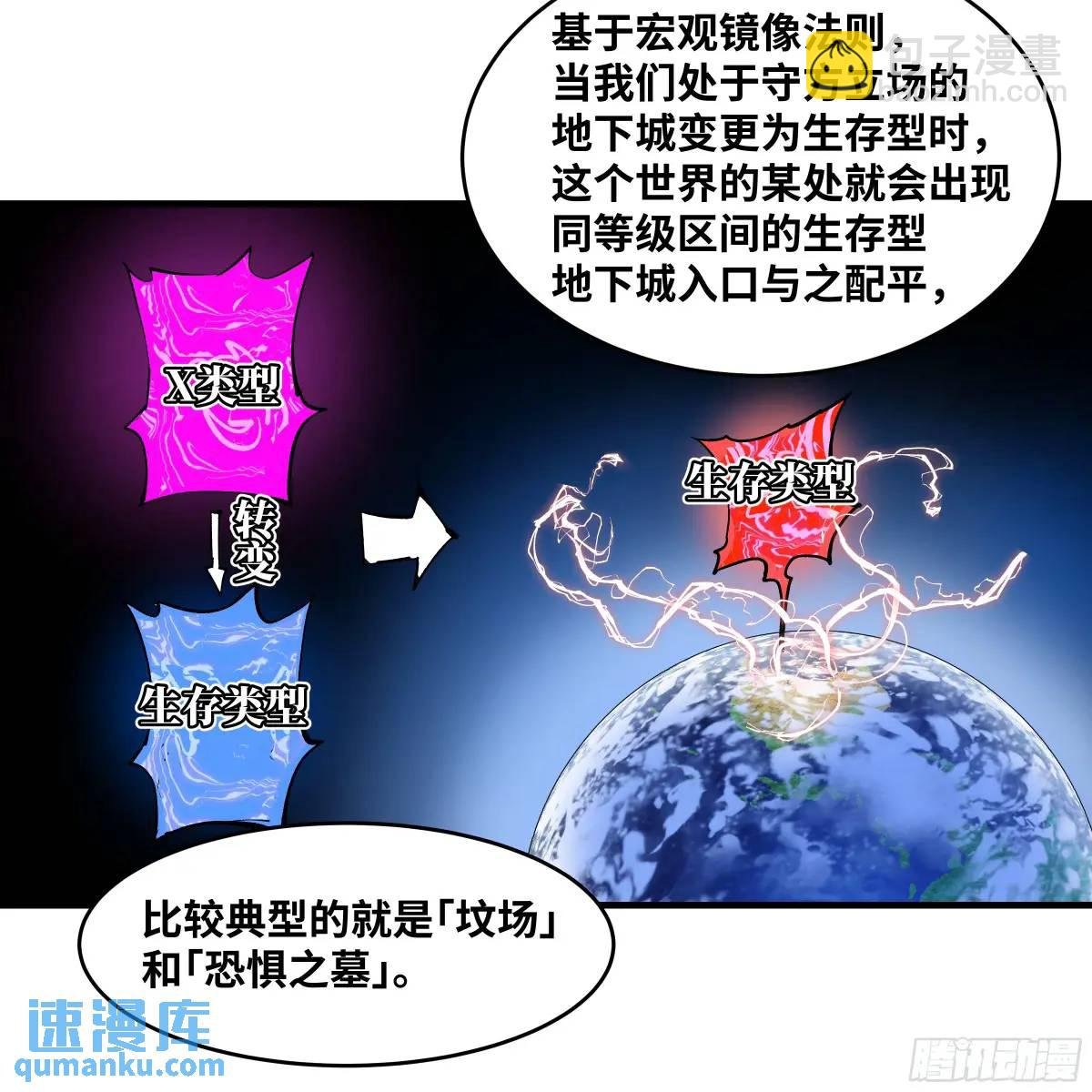 48 鱼人地下城翻转事件②