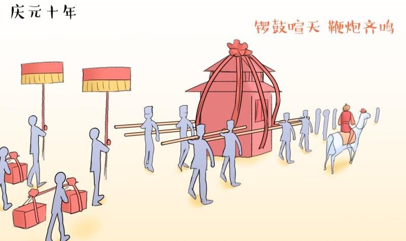 第104话 吾家皇妹成长记2