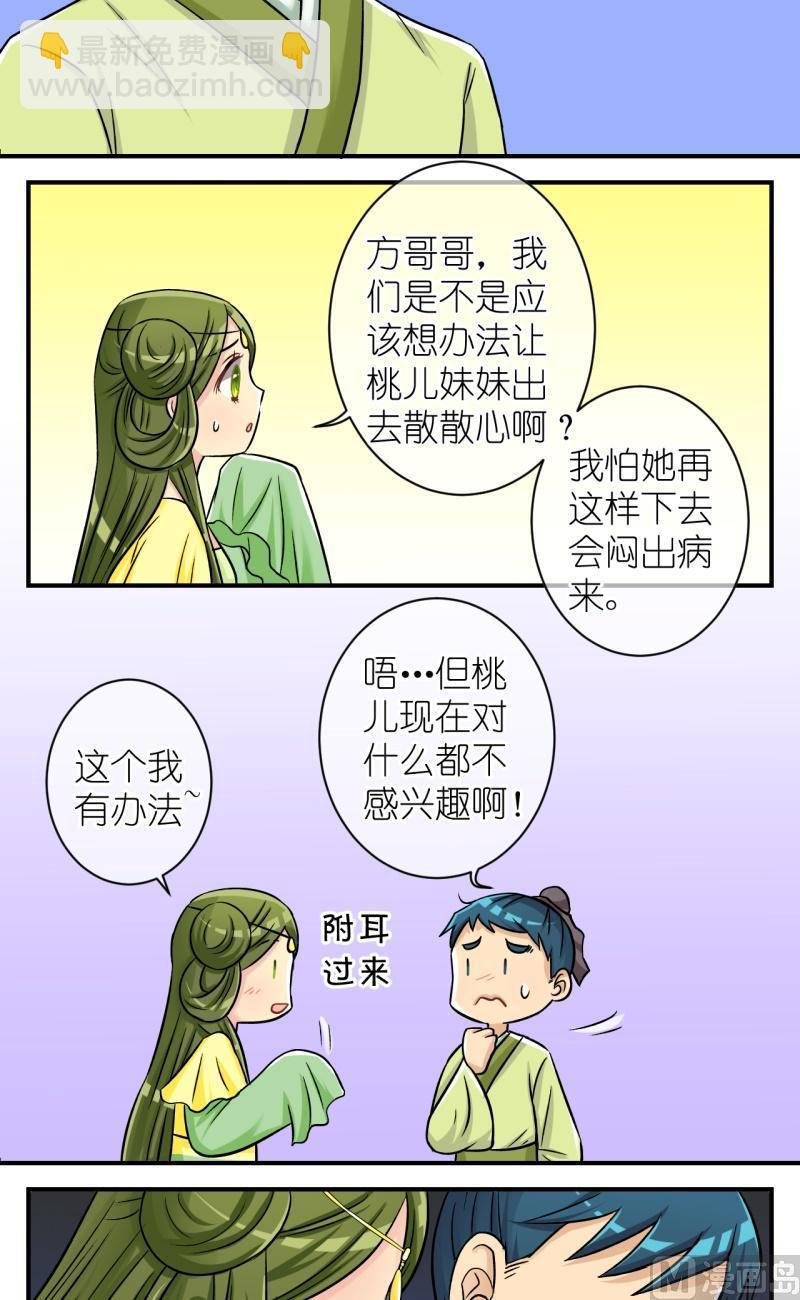 第71话曲洛的抗争（一）