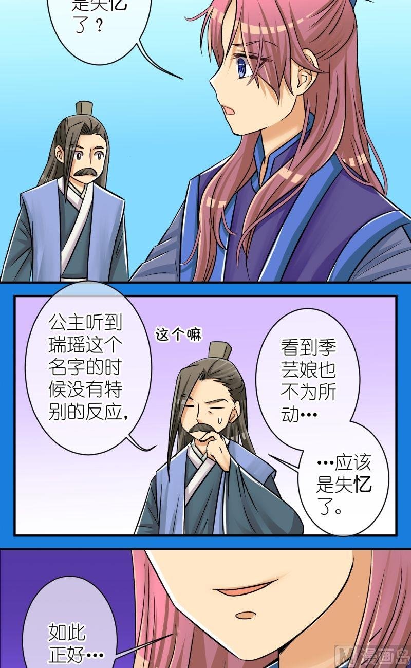 第78话你不是公主