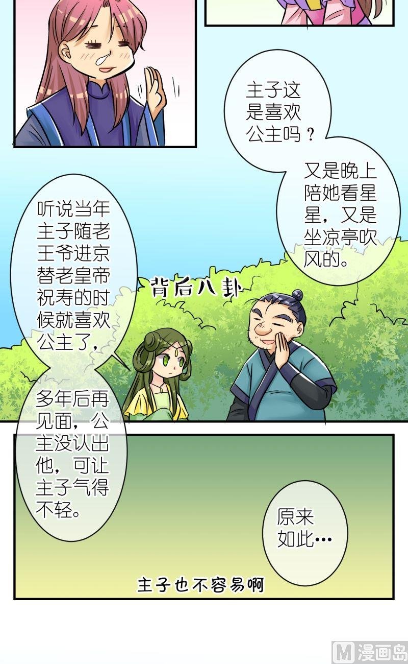 第78话你不是公主