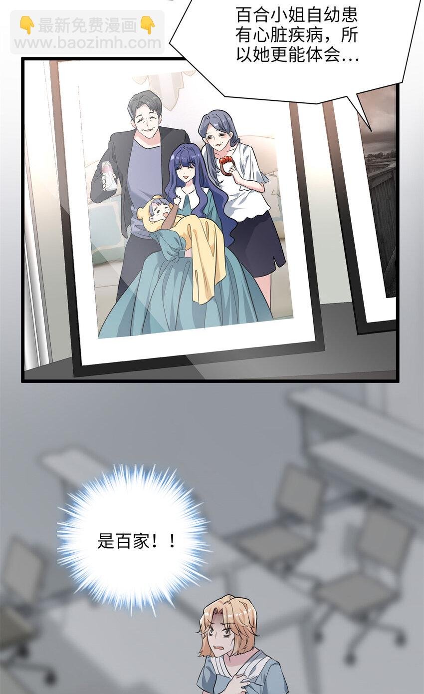 12 发绩效奖啦~