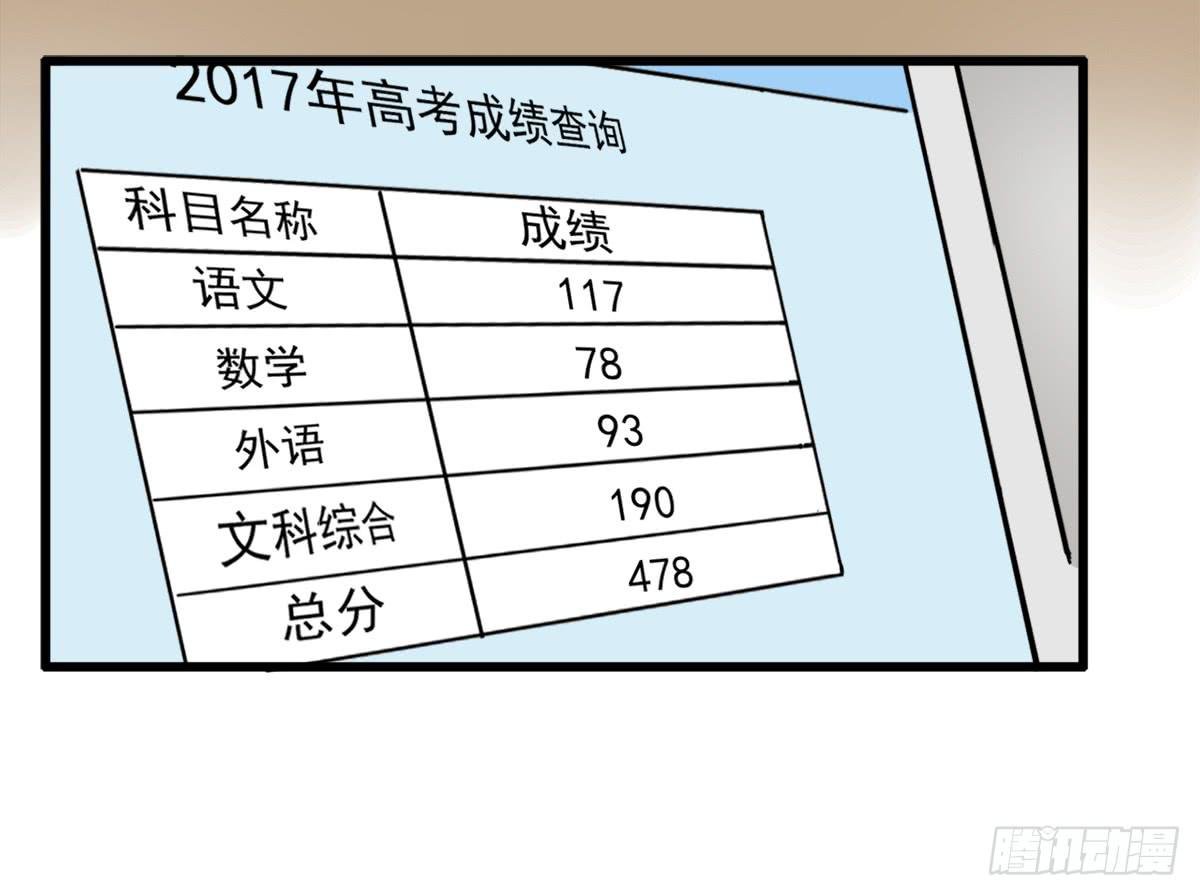 高考失败
