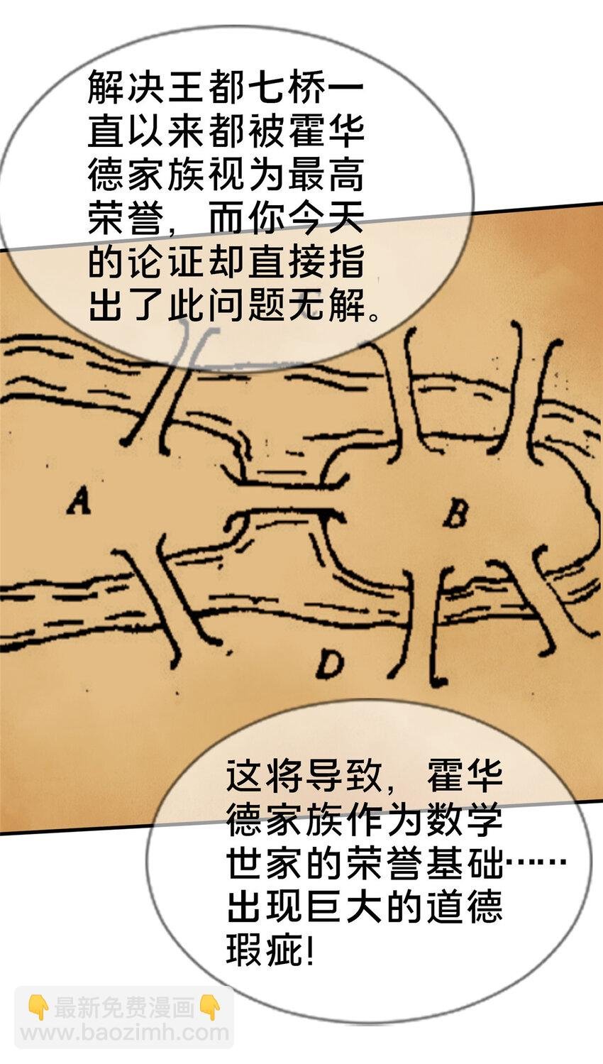 22 埃布尔