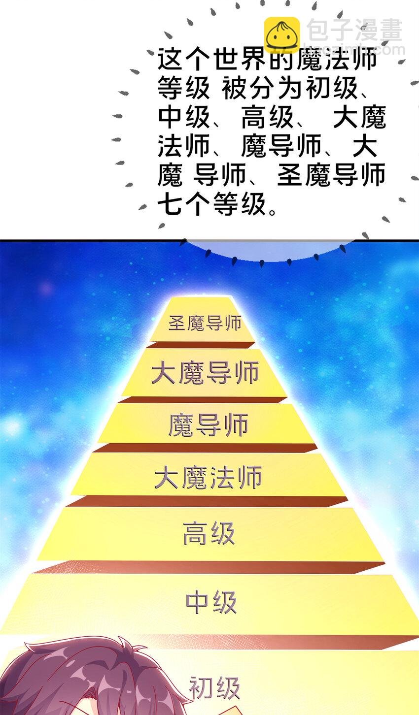 07 魔法世界的外来户