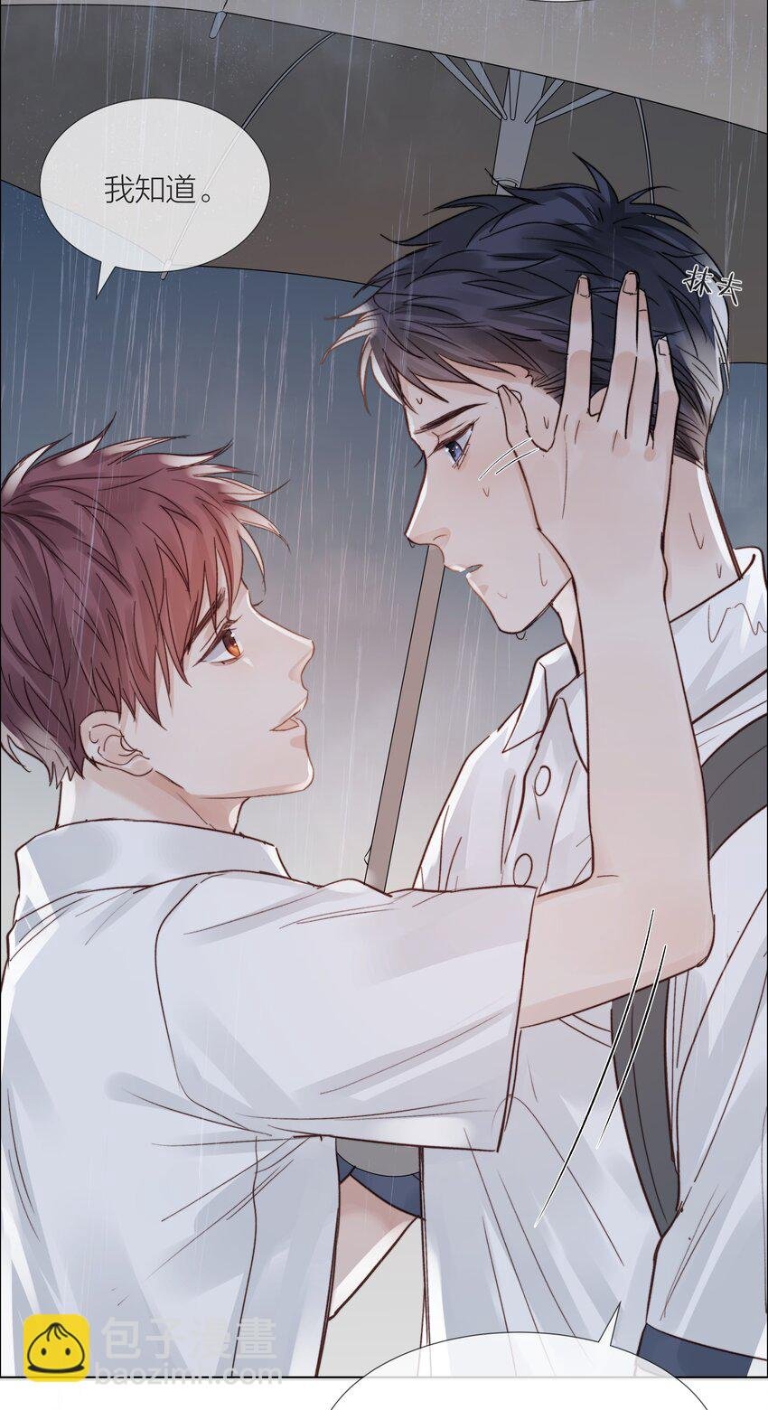 026 倾斜的伞