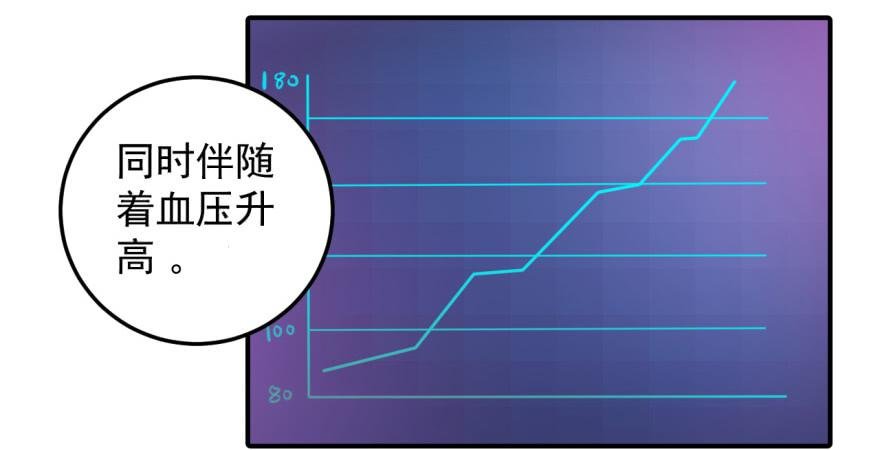 37、城市套路深。