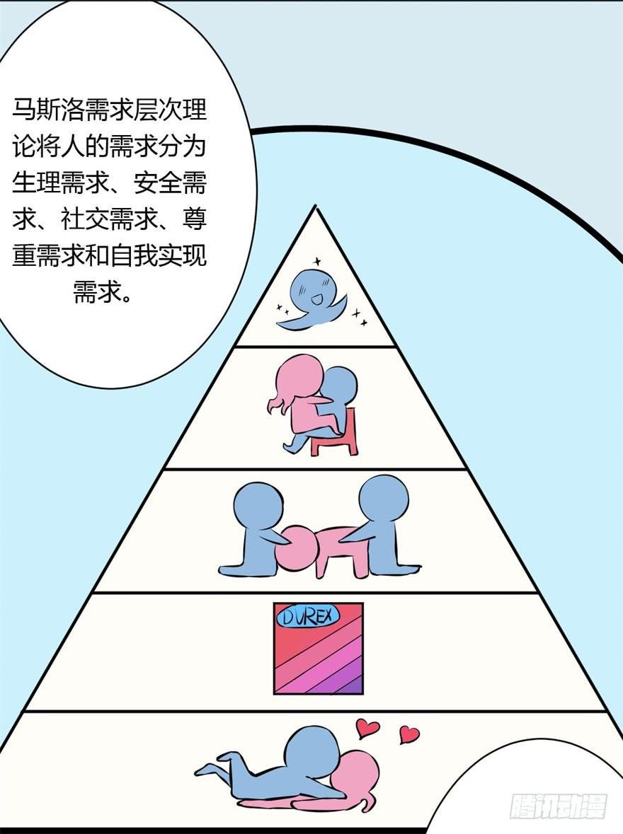 知识就是力量！