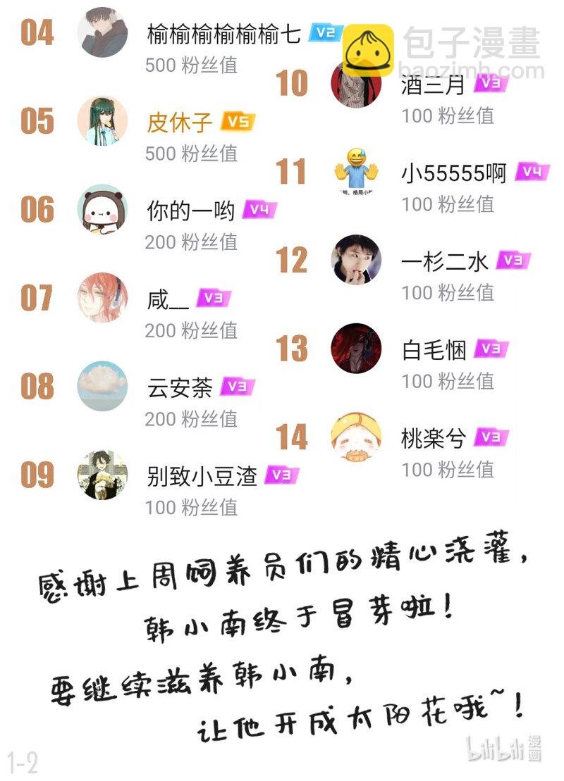 09 人和人的差距比人和狗都大