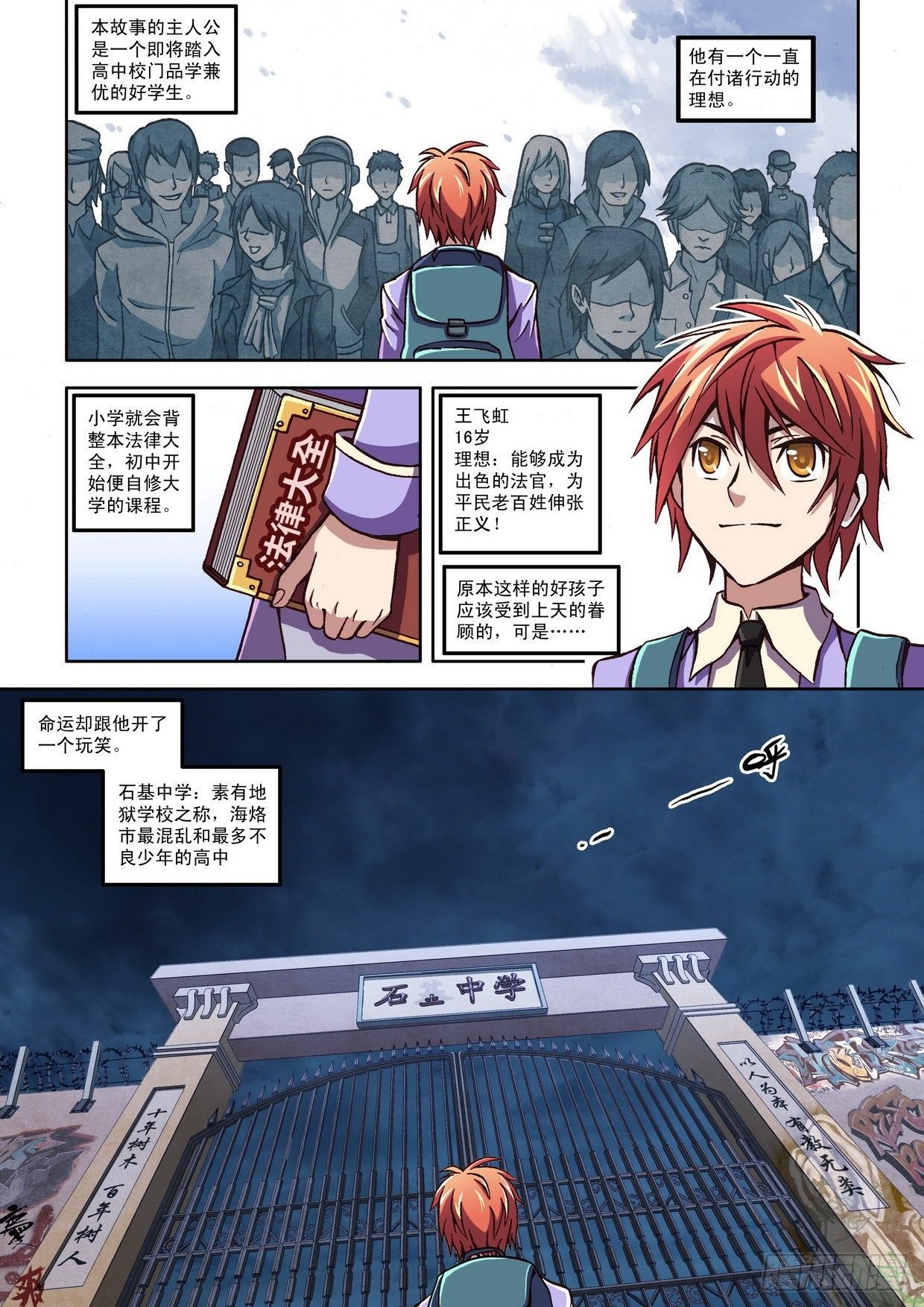 第1话 头号马仔