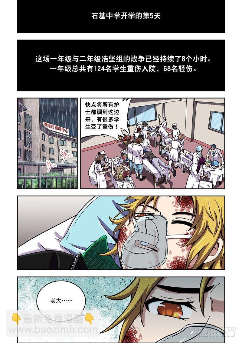 第34话 你是谁？