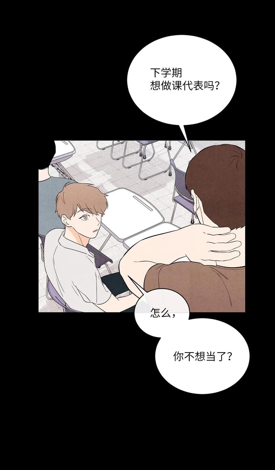 21 朋友之上