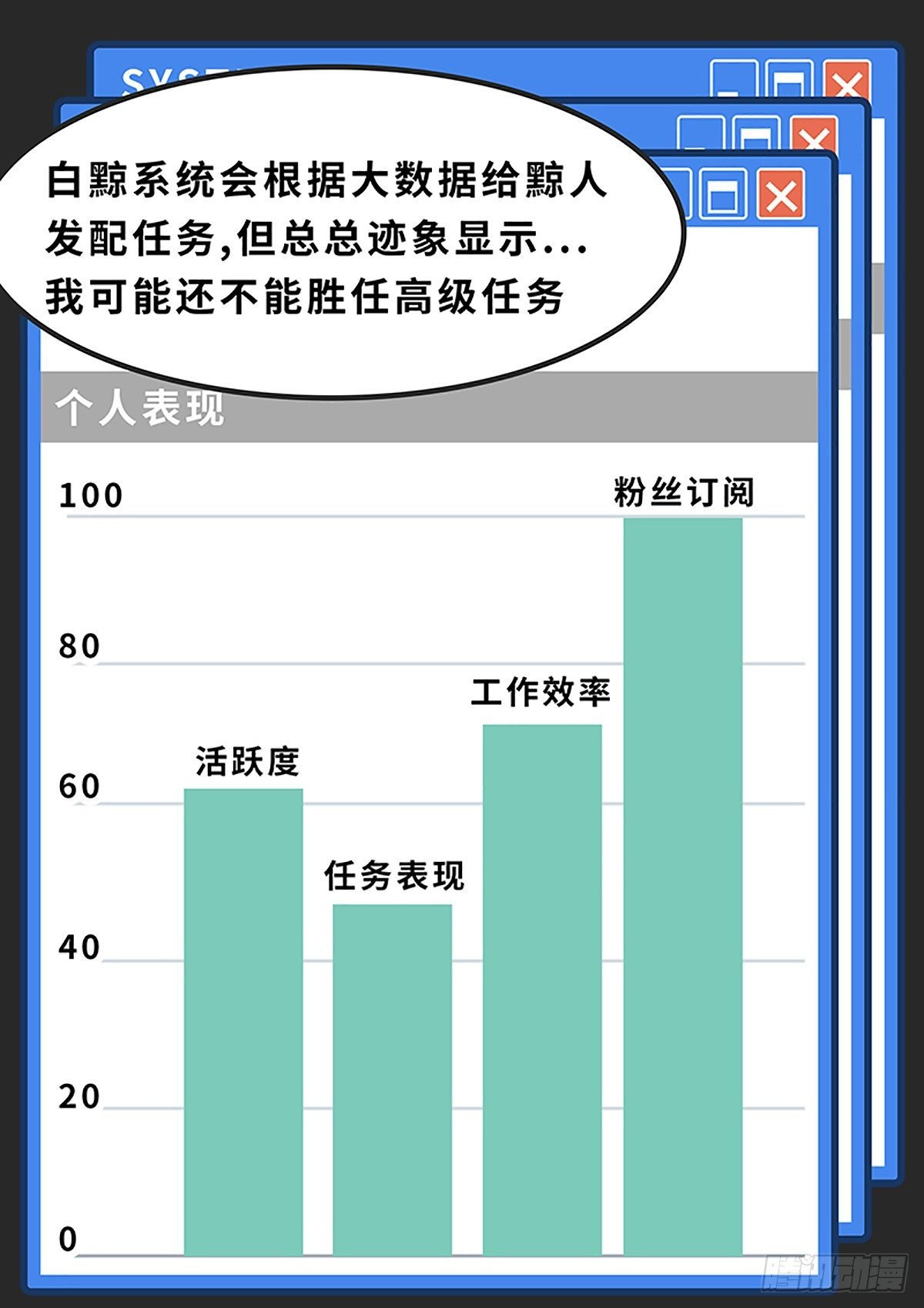 第二十一集
