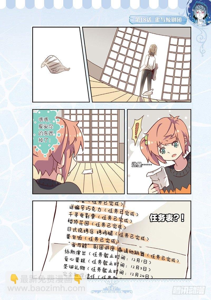 第54话
