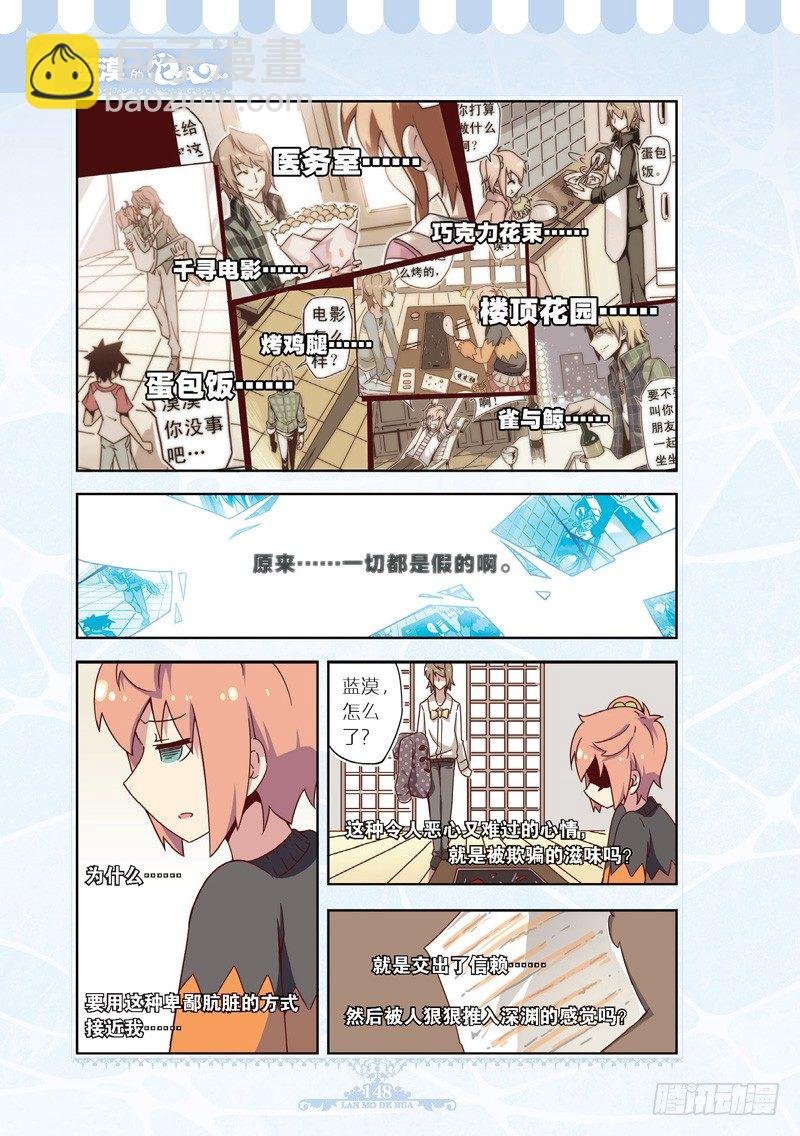 第54话