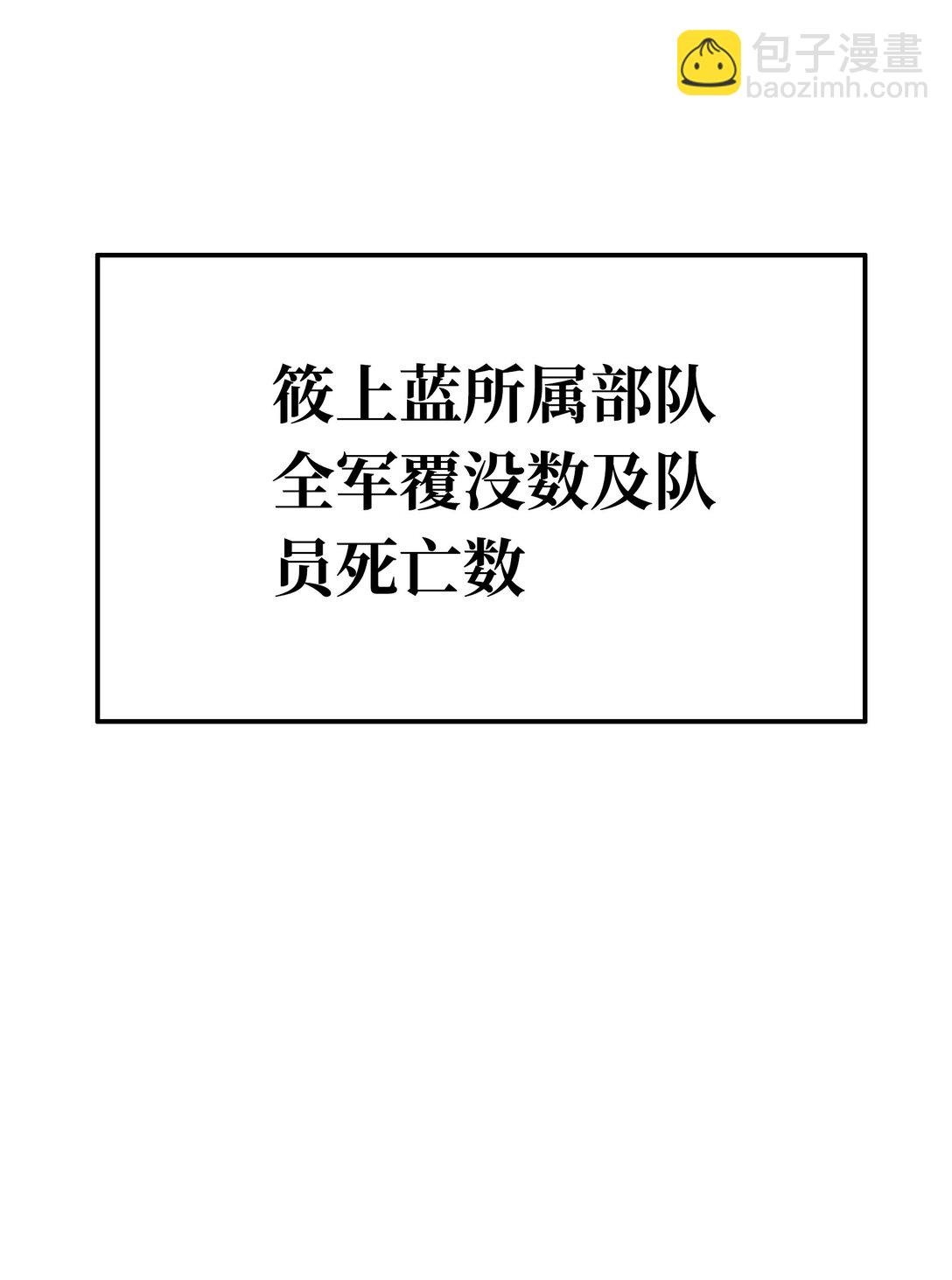 ‘死神’蓝