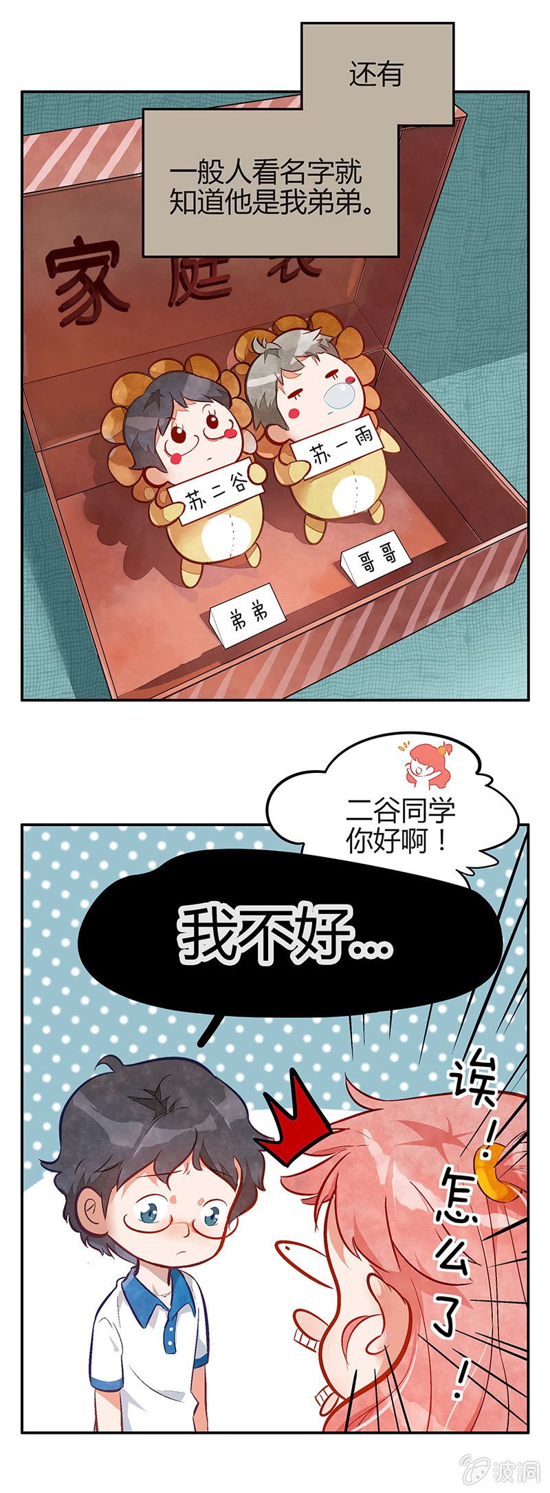 第二期