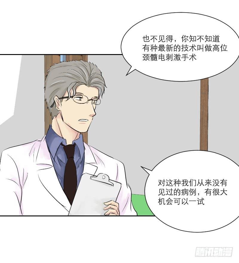 医患（1）