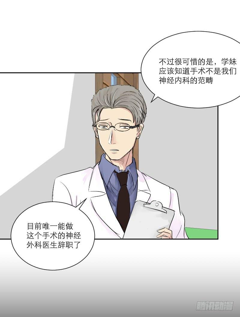 医患（1）