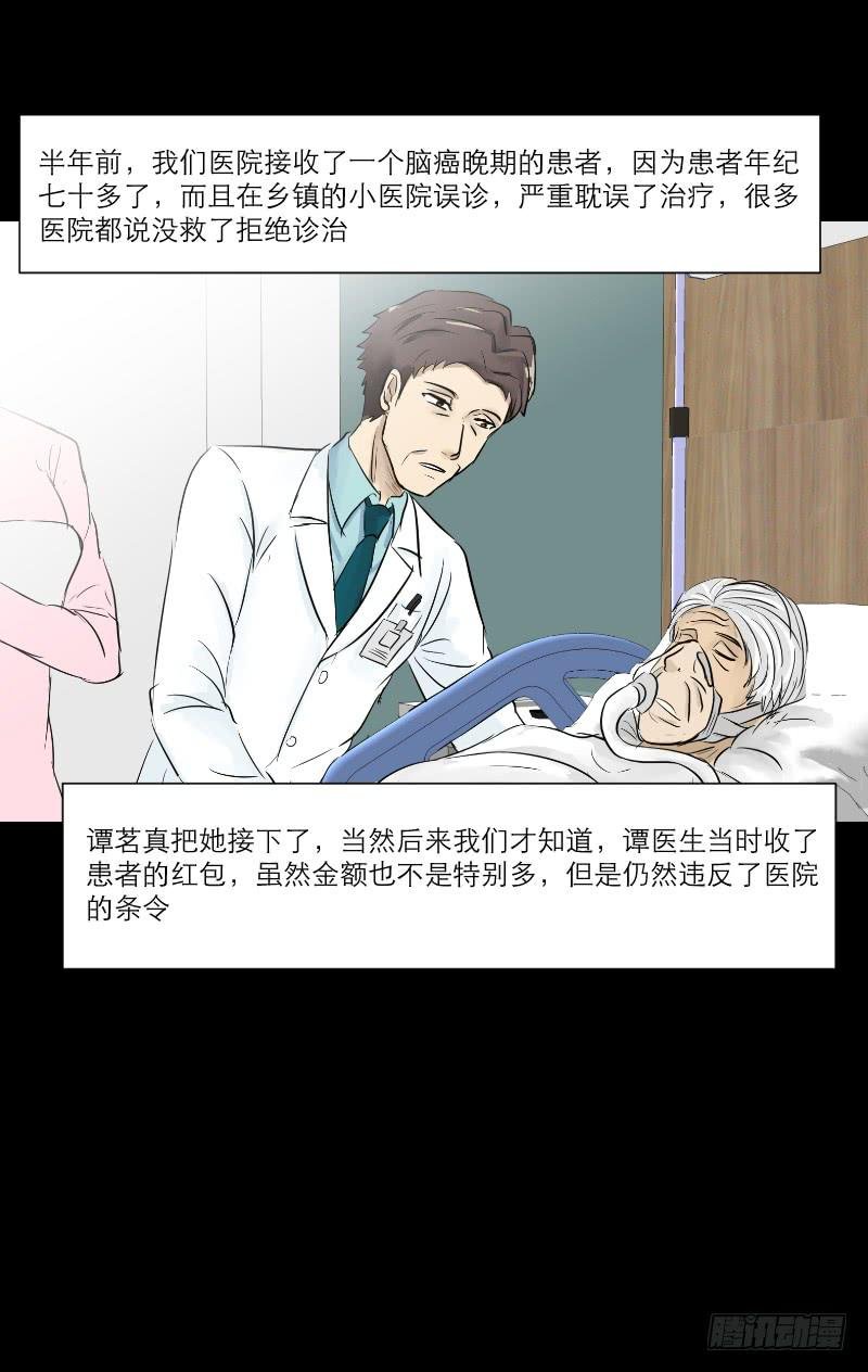 医患（1）