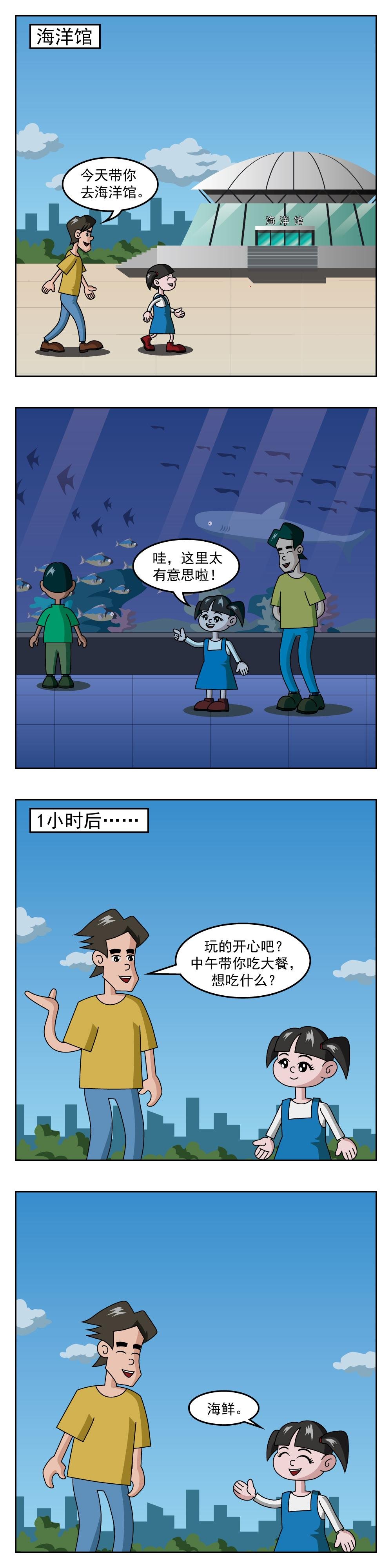 第63话 海洋馆
