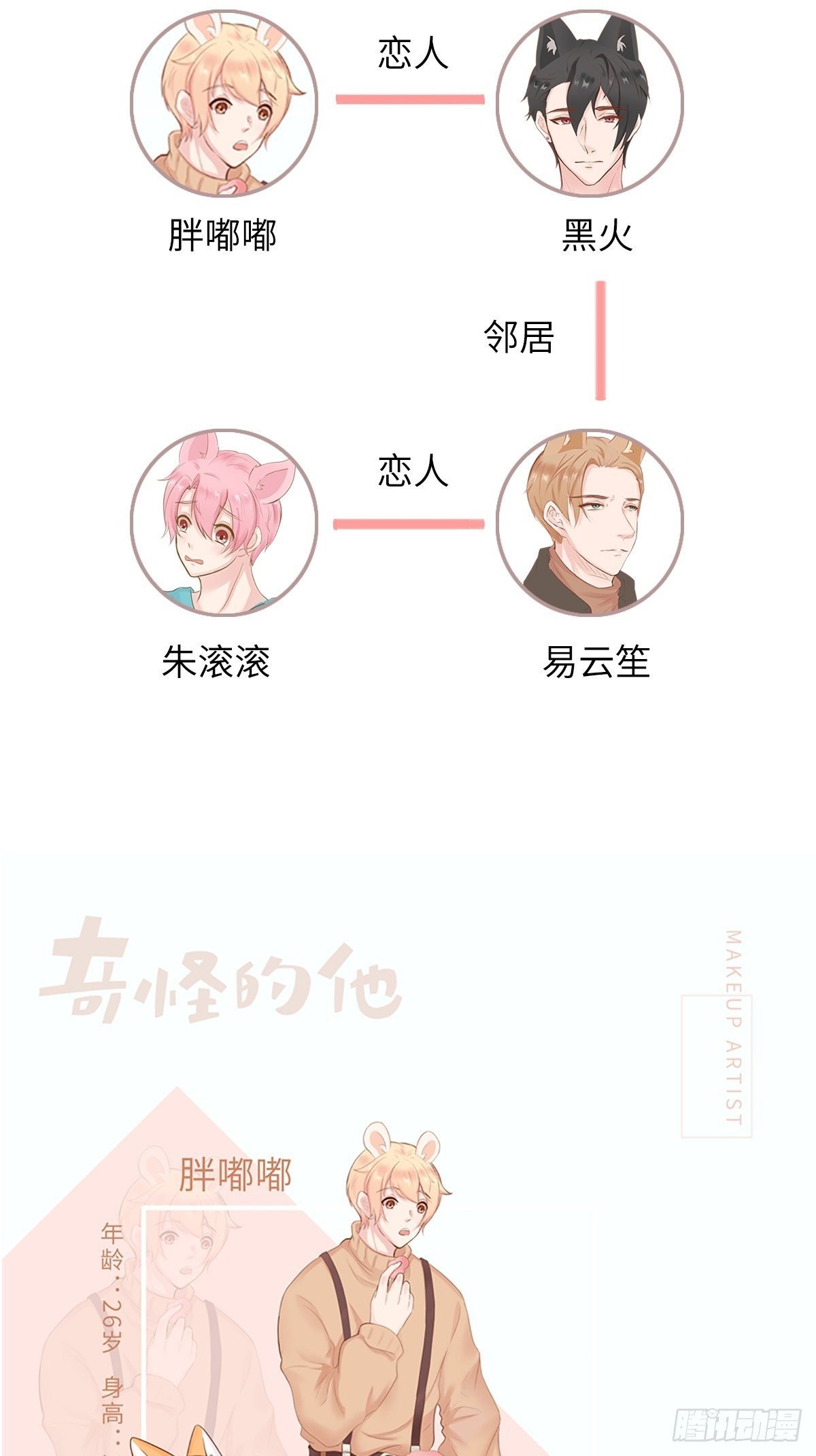 最后的更新预告