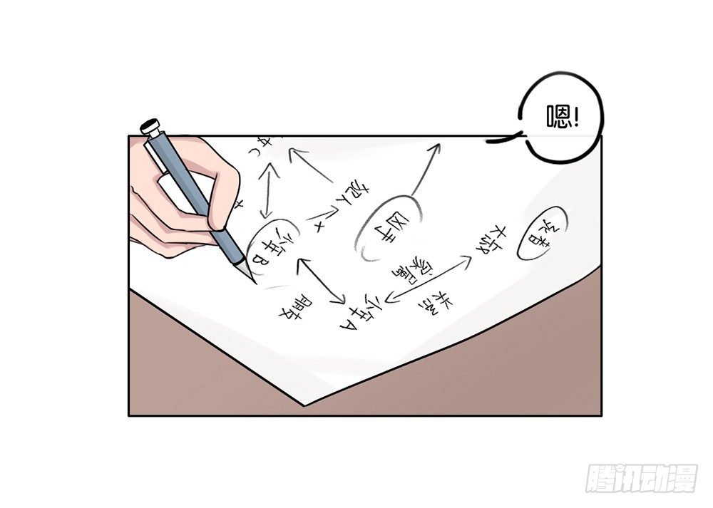 工作的烦恼（上）