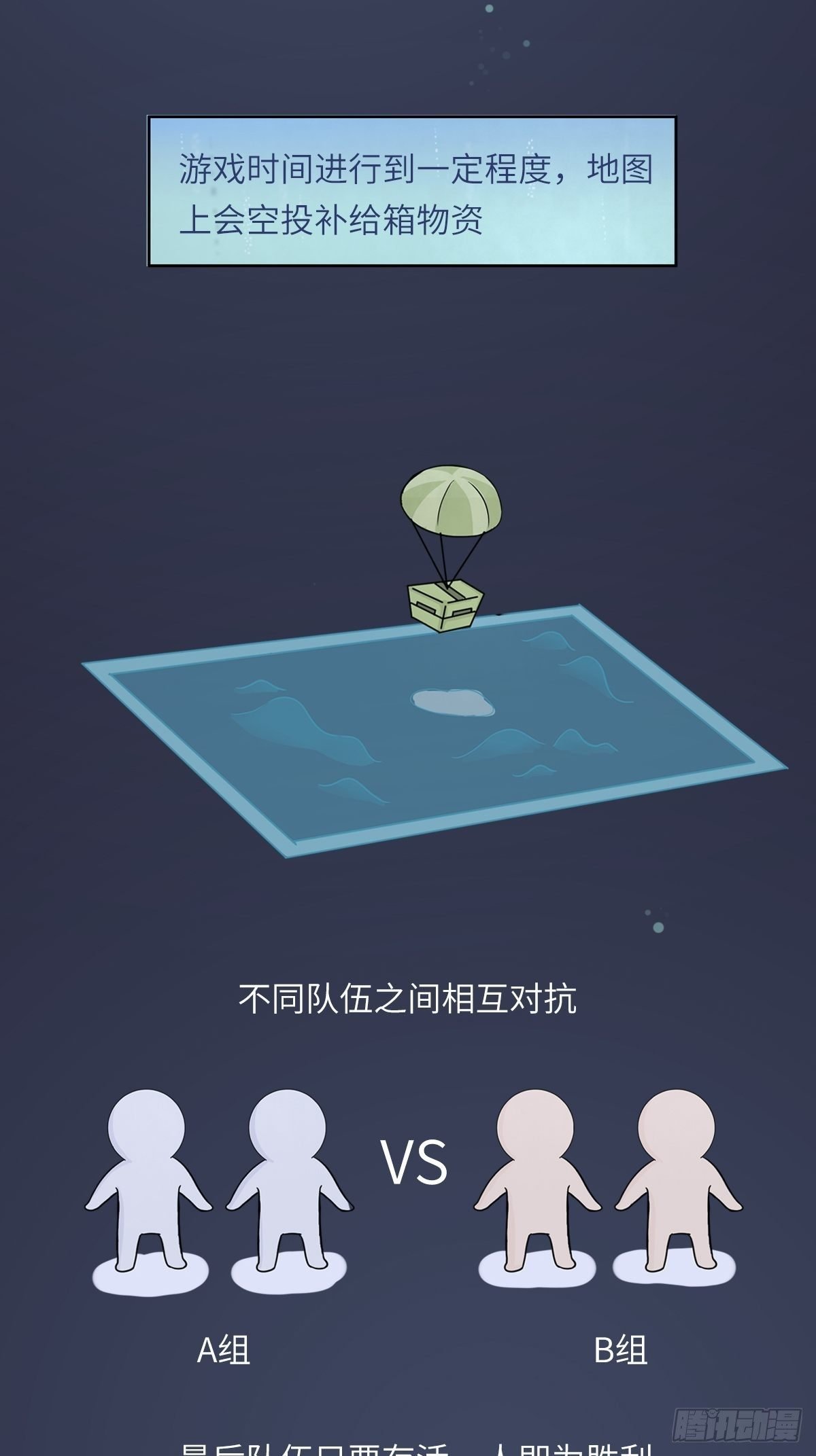 猜不透的乱斗（一）