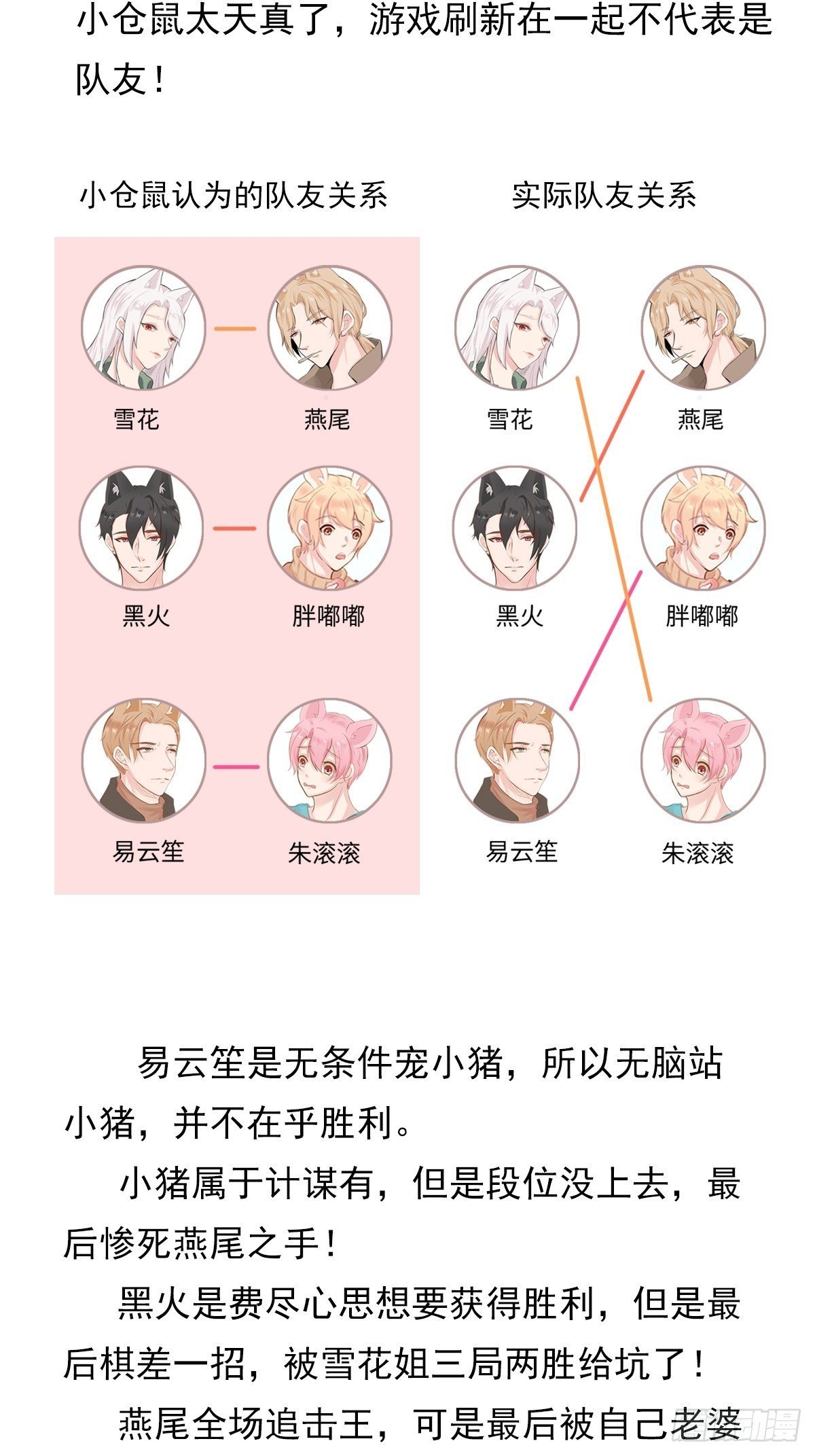 猜不透的乱斗（三）