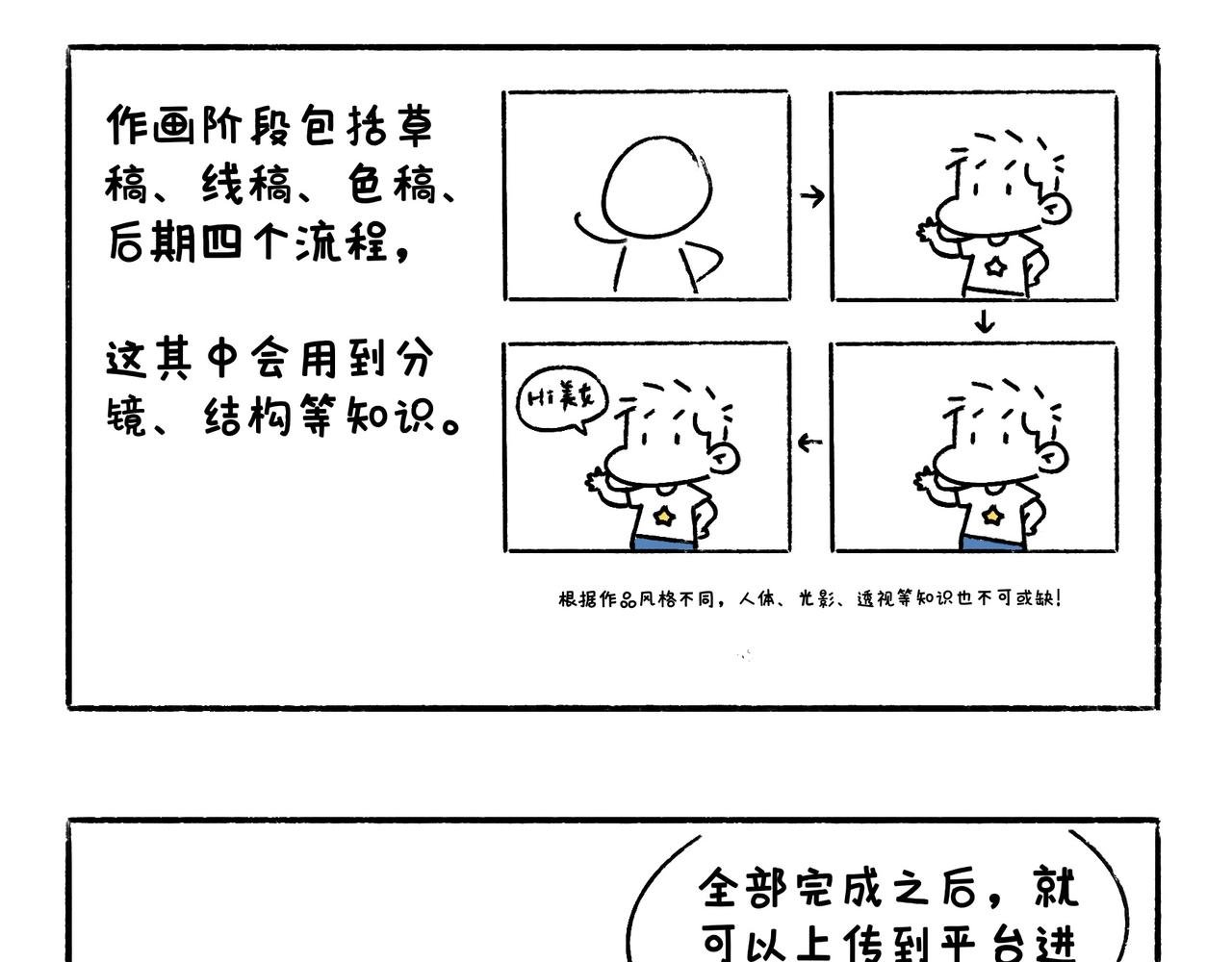 眼线仙子与创作坎坷
