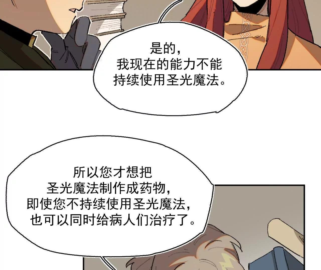转机