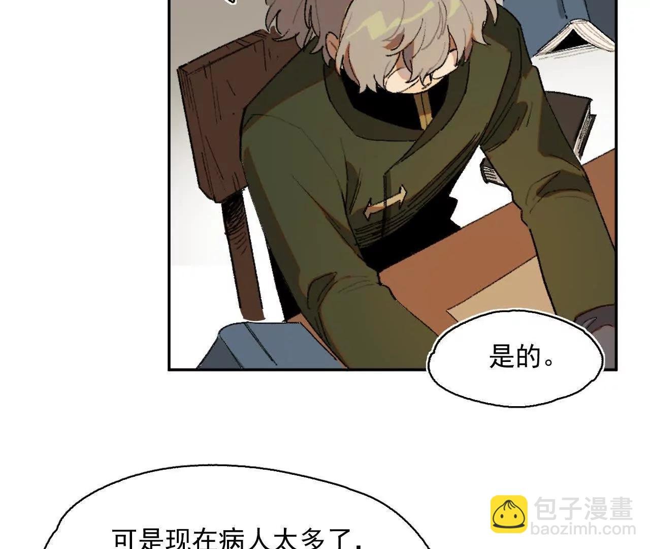 转机