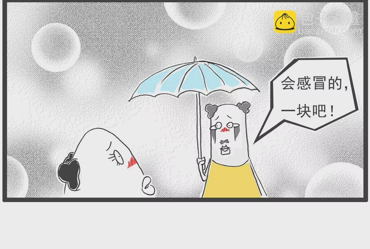 工资