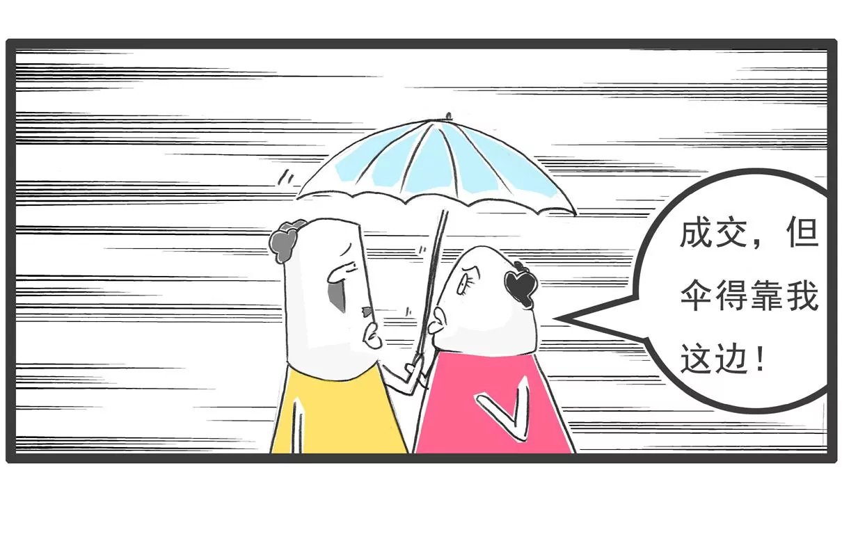 工资