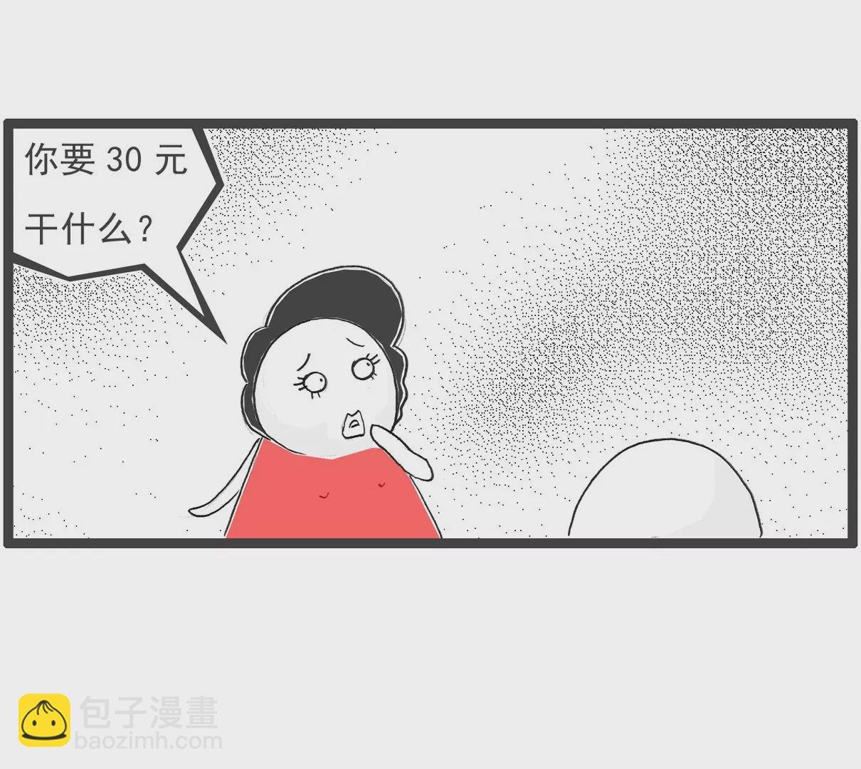 工资