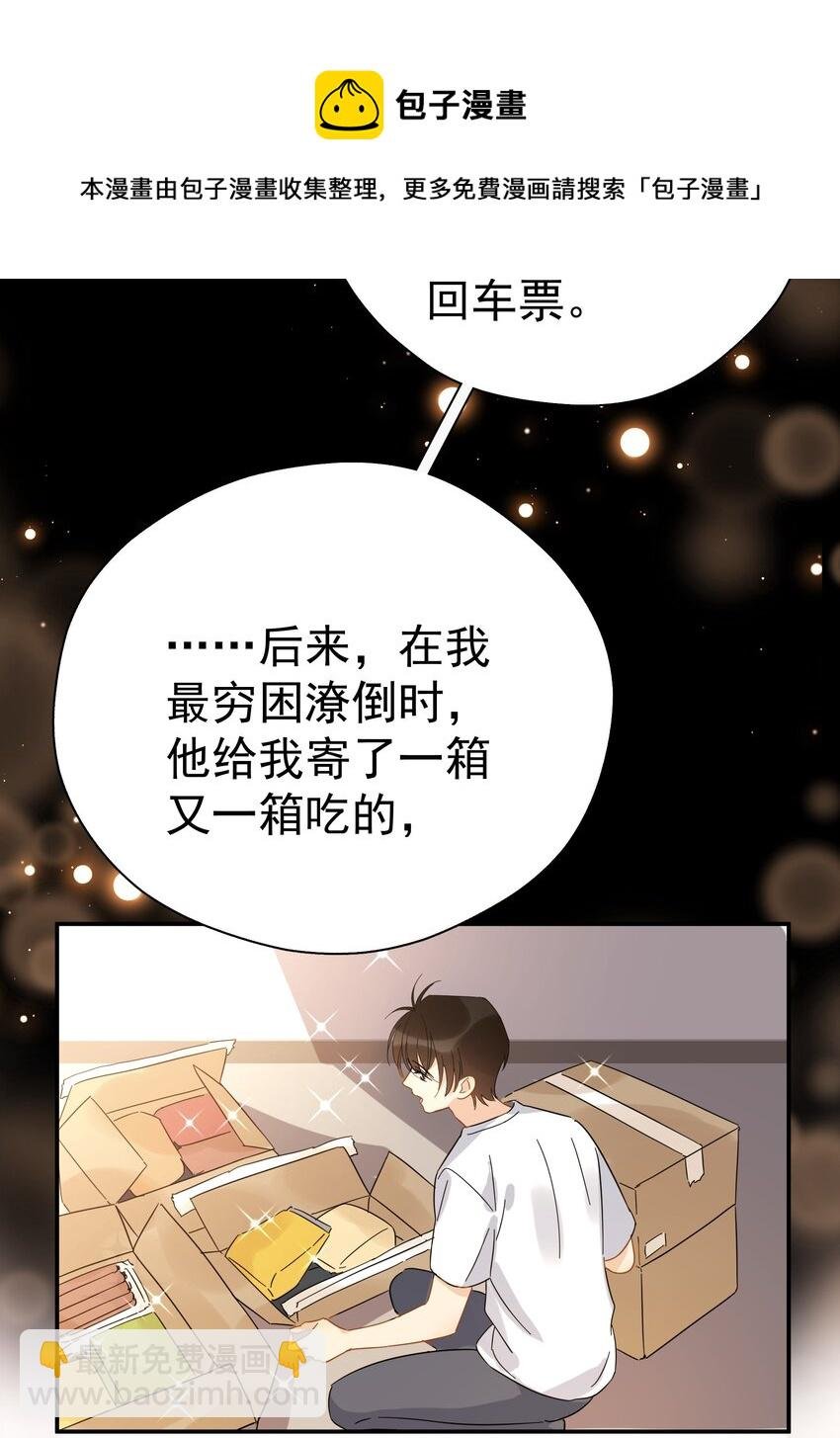 026 你觉得自己值20万