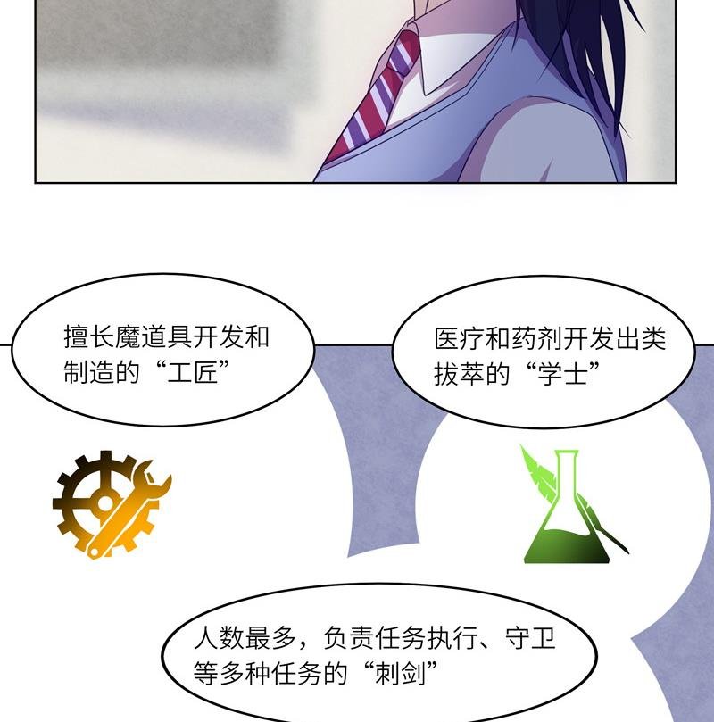 第40话 学院派系