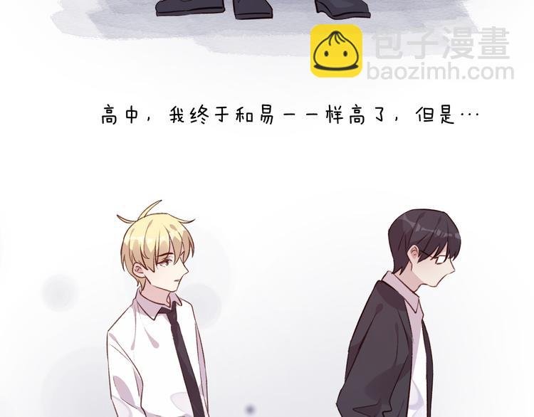 第46话 对我的心意