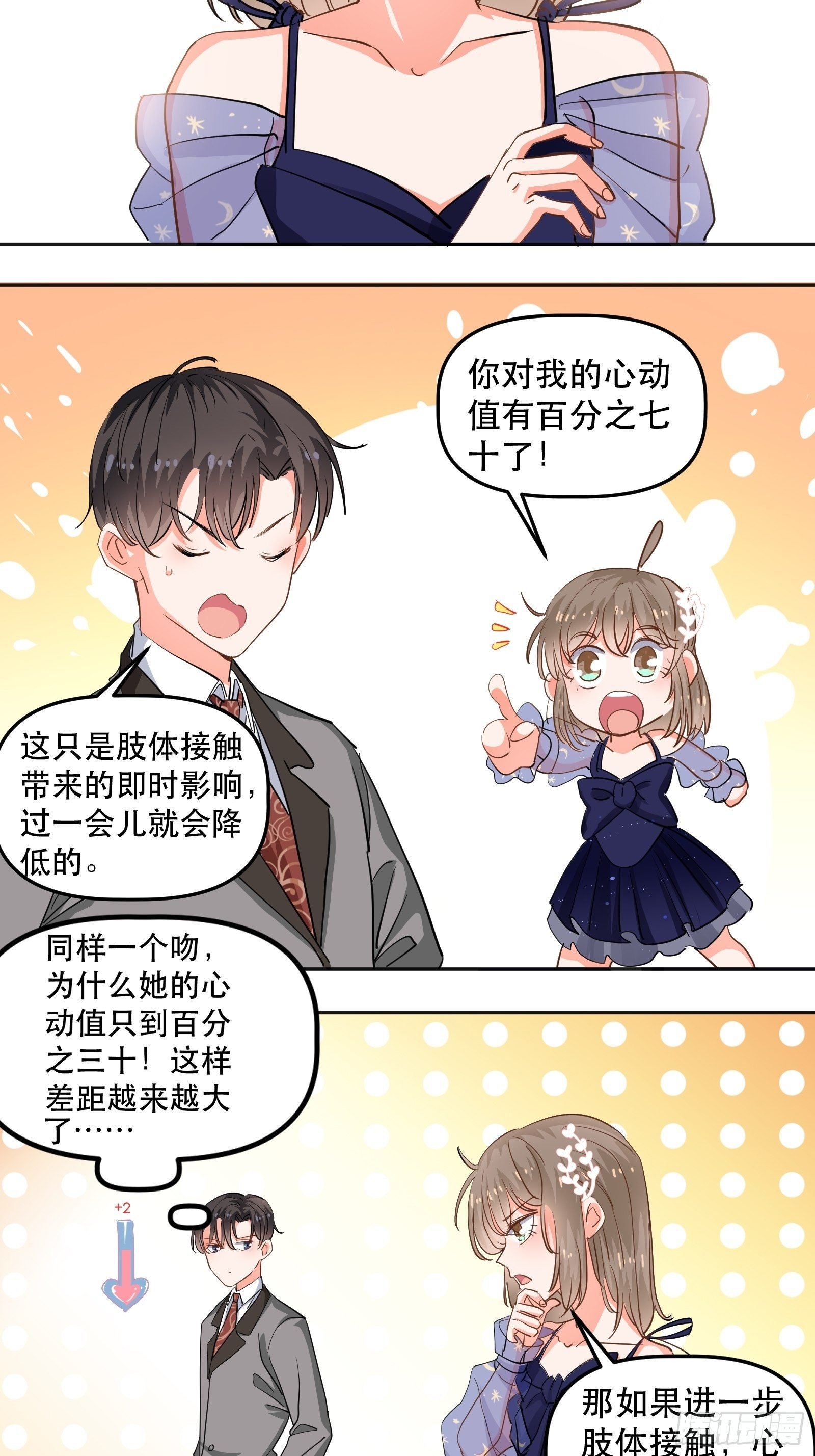 不同心动值
