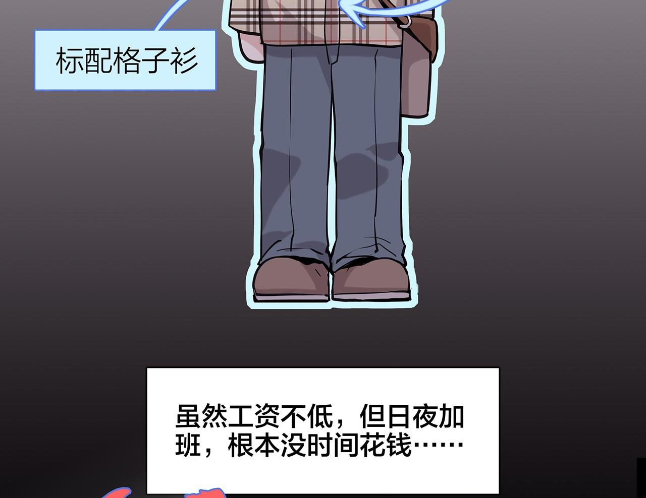 新篇1：投胎or工作？
